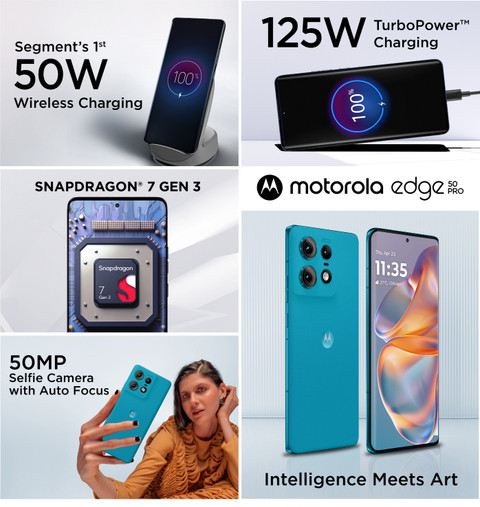 MOTOROLA Edge 50 Pro 5G (256 GB Storage, 12 GB RAM) Online at Best