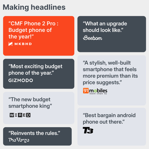 CMF by Nothing Phone Pro (Black, 256 GB)