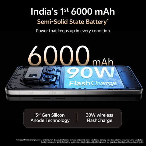 vivo X200 Pro 5G ( 512 GB Storage, 16 GB RAM ) Online at Best