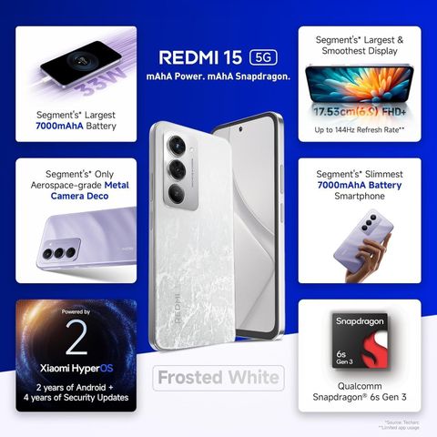 REDMI 15 5G (128 GB Storage, 6 GB RAM) Online at Best Price On