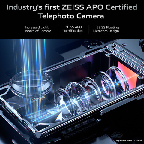 vivo X100 Pro (512 GB Storage, 16 GB RAM) Online at Best Price On