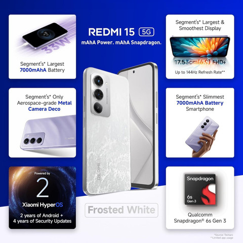 REDMI 15 5G (128 GB Storage, 8 GB RAM) Online at Best Price On