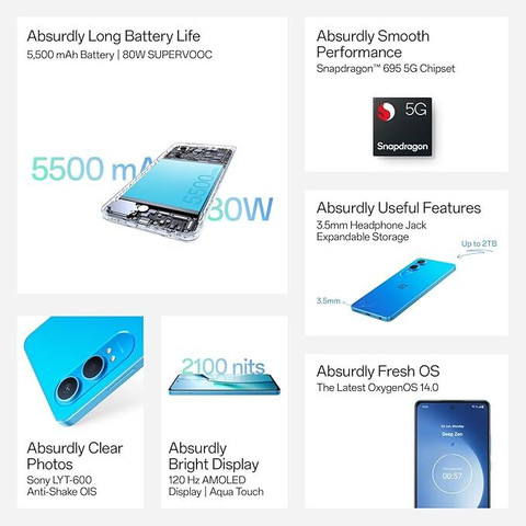 OnePlus Nord CE4 lite 5G (MEGA BLUE, 128 GB)