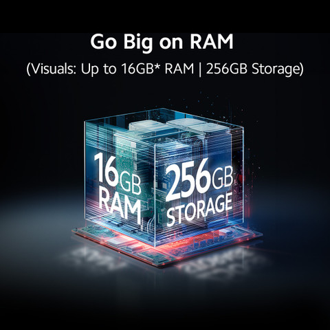 REDMI 12 5G ( 128 GB Storage, 6 GB RAM ) Online at Best Price On