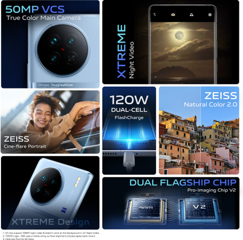 vivo X90 (256 GB Storage, 12 GB RAM) Online at Best Price On