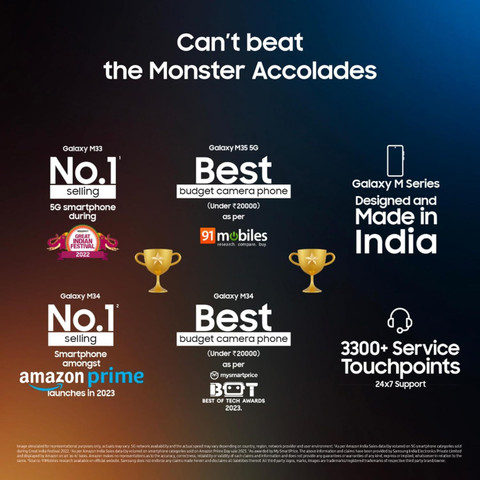 Samsung Galaxy M16 5G (Thunder Black, 128 GB)