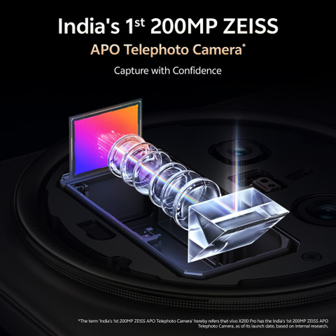 Periscope Camera Best Optical Zoom Camera Phone Under 20000 Vivo