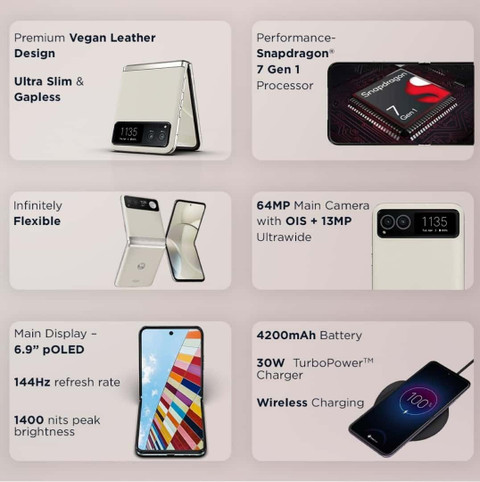 Motorola razr 40 SIMフリースマホ　3点セット Motorola razr 40 (Summer Lilac, 8GB RAM, 256GB Storage) | External