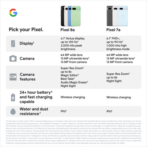 Google Pixel 8a (128 GB Storage, 8 GB RAM) Online at Best Price On