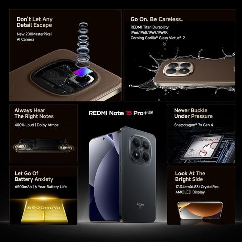 REDMI Note 15 Pro + 5G (512 GB Storage, 12 GB RAM) Online at Best