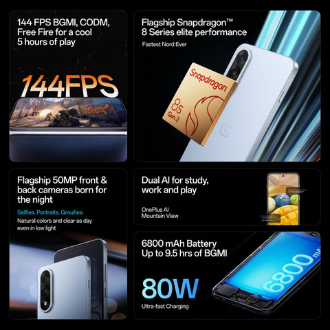 OnePlus Nord 5G (Dry Ice, 512 GB)