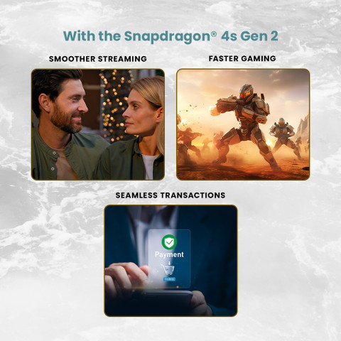 POCO C75 5G (64 GB Storage, 4 GB RAM) Online at Best Price On