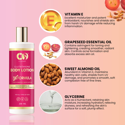excess glutathione in the body A Targeted Metabolomic Assessment of Oral Bioavailability and Safety Humans: A Randomized Crossover Clinical Trial CO Luxury Glutathione Body Lotion