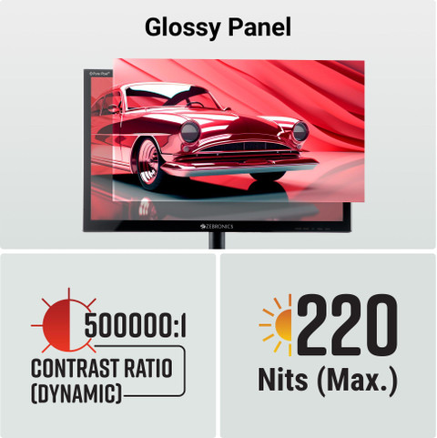 zenikun5　テレビ Zionex 80 cm (32 inches) HD Ready Framless Smart LED TV Z32SHD