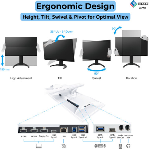 EIZO FlexScan EV2740X 68.58 cm (27 inch) 4K Ultra HD LED Backlit IPS ...