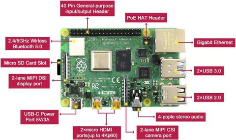 Am4 Raspberry Pi Raspberry Pi 4 Model B 2GB RAM AM3+Socket Micro-ATX ARMv7 Chipset DDR4 ...