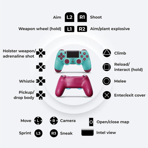 Cable Next Day Delivery Ps4 Controller HG WORLD Playstation