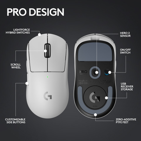 Logitech G Pro X Superlight Wireless Ambidextrous Optical Gaming