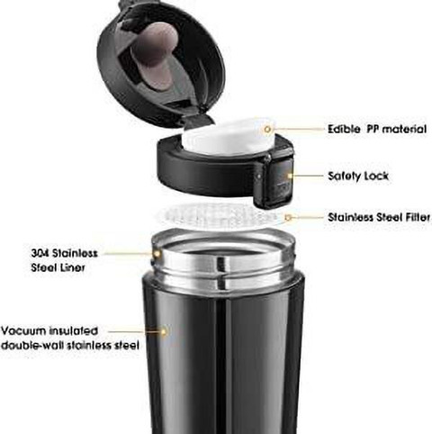 Nirvaana Double Wall Vacuum Insulated Tea Coffee Thermos Flask Travel  Stainless Steel Bath Mug