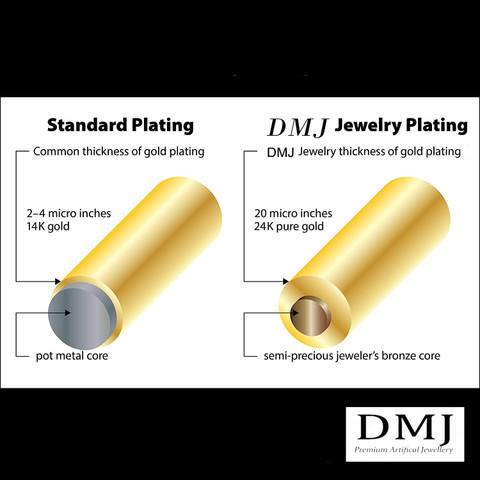 DMJ 21Inch Premium (High Quality) Finely Detailed Handmade Chain