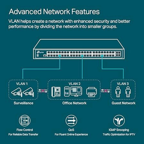 TP-Link Tl-Sg3452x 48 Port Gigabit, 4X10ge Sfp+ Slots,L2+ Smart