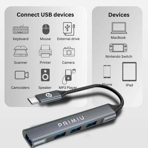MacBookAir13inchM1 16GB USB-CHub付 Primiu USB C Hub Multiport Adapter for MacBook Pro & Air M1