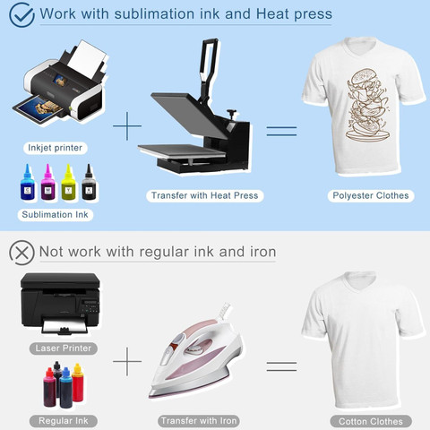 Heat Press Best T Shirt Printing Paper PINDIA A3 Sublimation Paper