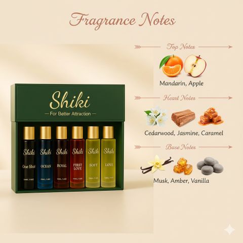 SHIKI Long Lasting Fragrance _ High-End Smooth Premium Notes Perfume _ Eau de Parfum - 60 ml (For Men & Women) - Image 6