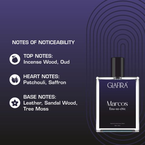 GLAFIRA Marcos Eau-so-chic Perfume for Men | Long Lasting Luxury Fragrance Perfume - 50 ml (For Men & Women) - Image 6