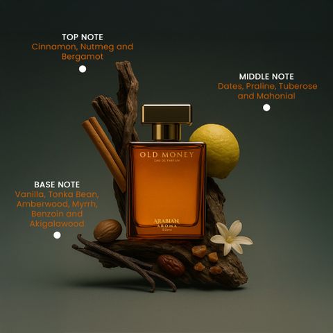 Arabian Aroma Alpha Male & Old Money Eau de Parfum 100ml - Image 7