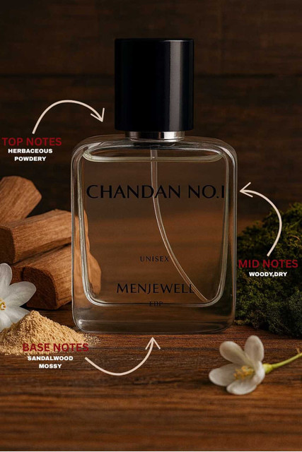 Buy Menjewell Chandan Unisex Perfume|Long Lasting Perfume For