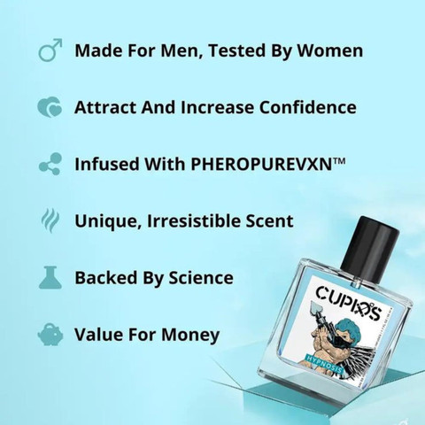 Buy ERVY Original Cologne for Men with Unique Scent Formula 50ml