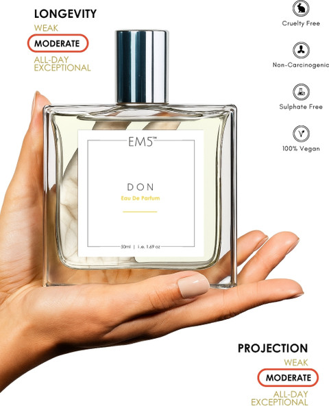Projection Best Sillage Perfume 20 Best Long-Lasting Perfumes For