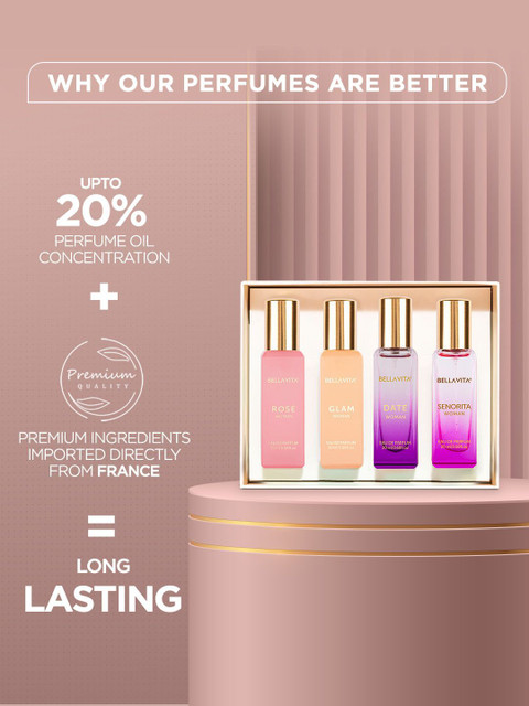 Buy BELLAVITA Luxury Perfume Gift Set with Long Lasting Fragrance