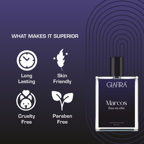 GLAFIRA Marcos Eau-so-chic Perfume for Men | Long Lasting Luxury Fragrance Perfume - 50 ml (For Men & Women) - Image 7