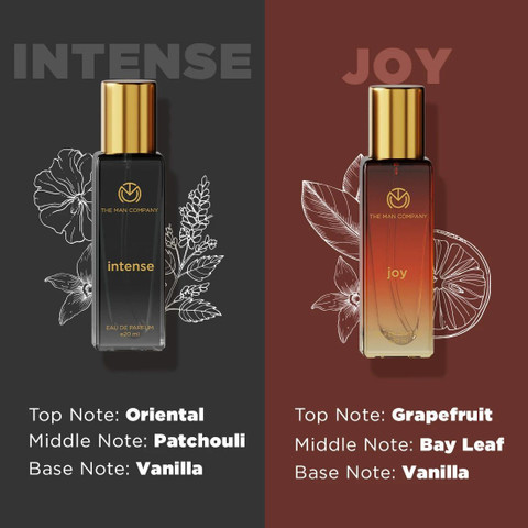 THE MAN COMPANY Perfume for Men Gift Set 4*20ml A Gentleman's Desire  Long-Lasting Premium Eau de Parfum 80 ml