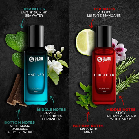 BEARDO Whisky Smoke Godfather Tsunami Black Musk Perfume Strong Long  Lasting Perfume 80 ml