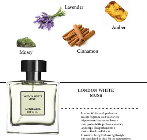Menjewell LONDON WHITE MUSK Perfume For Men Long Lasting Perfume For Men  Daily Wear Eau de Parfum 50 ml