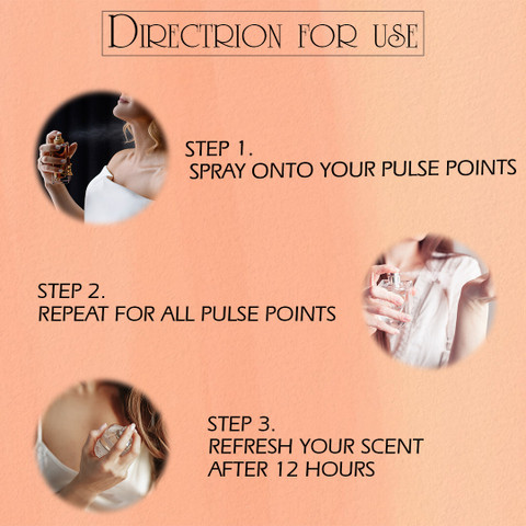 Pulse Points Where Should U Spray Perfume Buy Inlazer Cherry