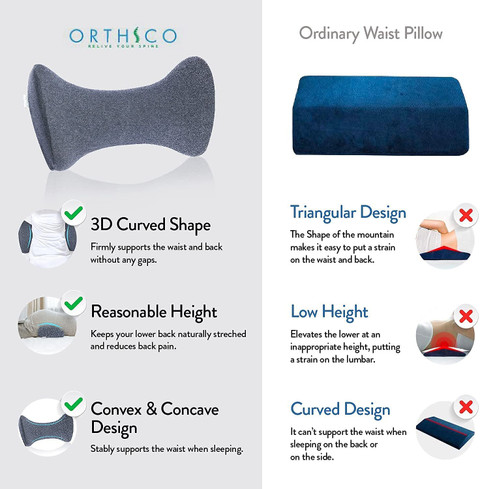 araami Memory Foam Sleeping Pillow Pack of Solid Memory Foam