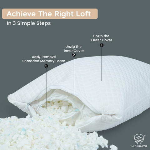 Foam Pillow Inside A My Pillow Sleepwell Rectangular Xperia Soft