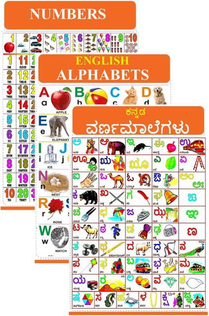 kannada alphabets with pictures