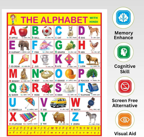 Early Learning Educational Charts for Kids | English Alphabet Chart For ...