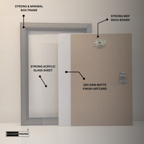 Mystery Box of Car Posters With Frame – Set of 3 to 4 Framed A4