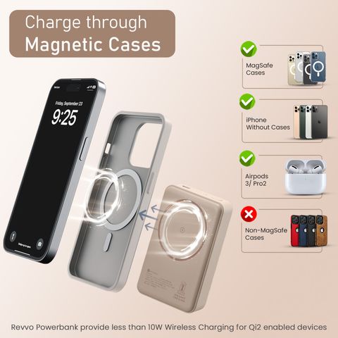 Portronics 10000mAh 20W Wireless Power Bank Mocha - Image 7