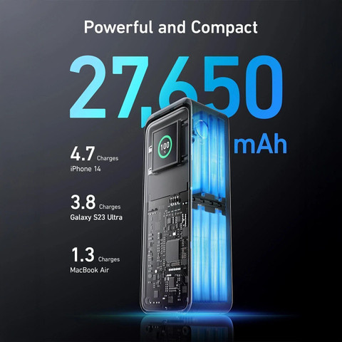 Anker 27650 mAh 250 W Compact Power Bank Price in India - Buy