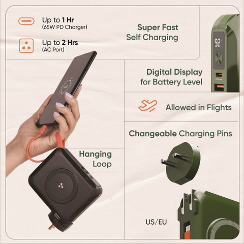 Ambrane 15000 mAh 65 W Wireless Power Bank