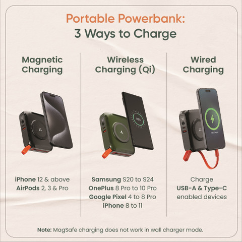 Ambrane 15000 mAh 65 W Wireless Power Bank Price in India Buy