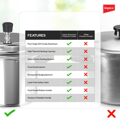 IMPEX Non-Induction Base Outer Lid Pressure cooker L Outer Lid