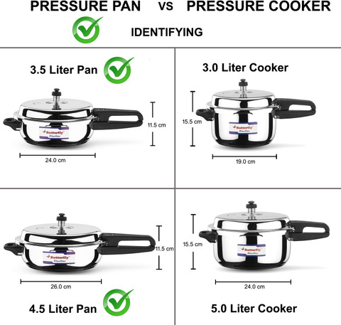 Butterfly BUTTERFLY LITRE PRESSURE PAN BLUELINE L Outer